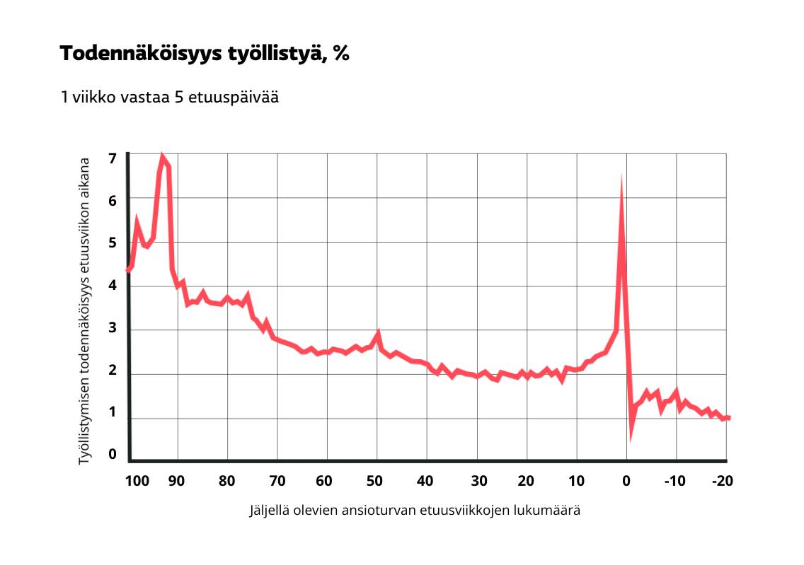 piikki-yle.jpg