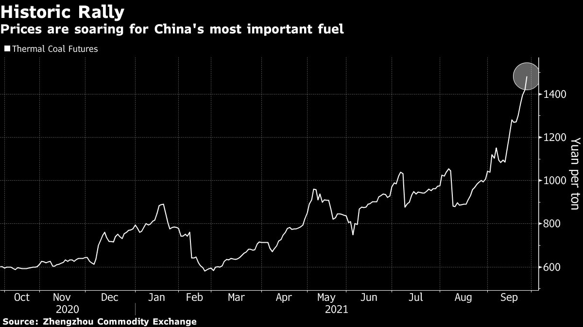 www.bloomberg.com
