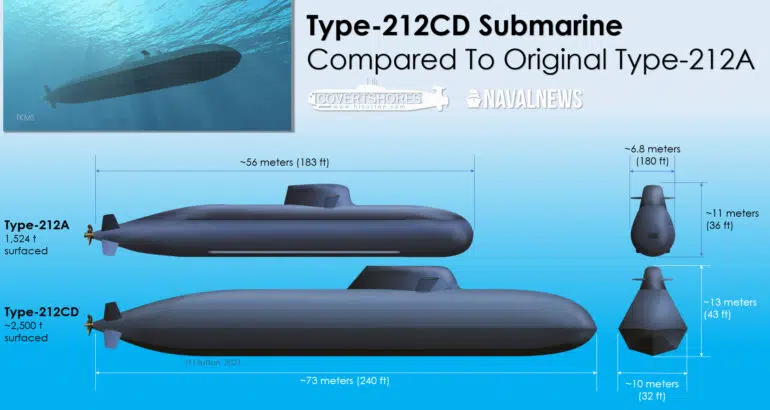 Type-212CD-Submarine-Scale-Drawing-770x410.jpg.webp