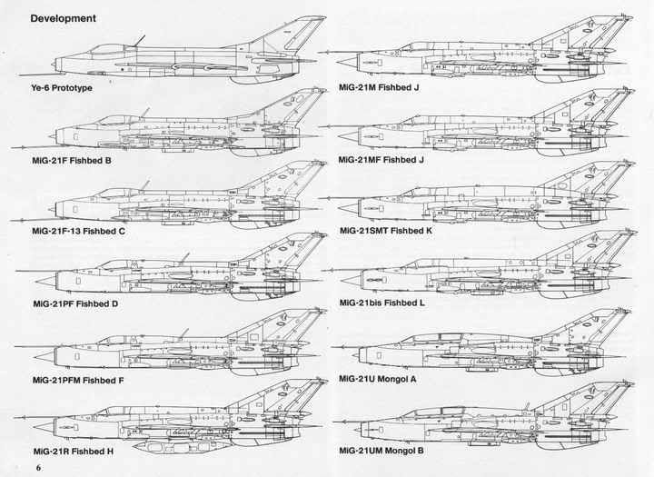 MiG21Variants.jpg