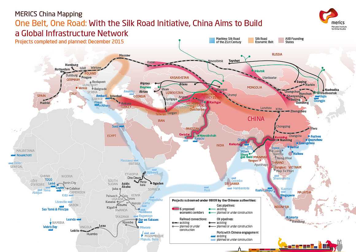 One-Belt-One-Road-Property.jpg