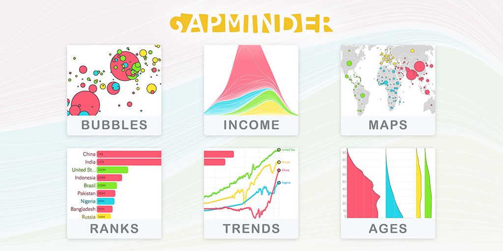 www.gapminder.org