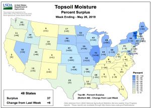farmpolicynews.illinois.edu