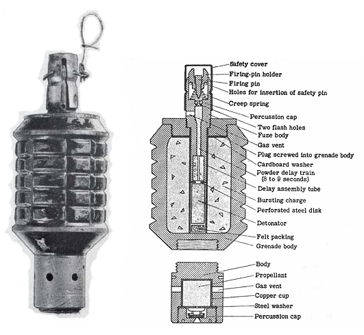 Japanese_Type_91_50_mm_grenade.gif