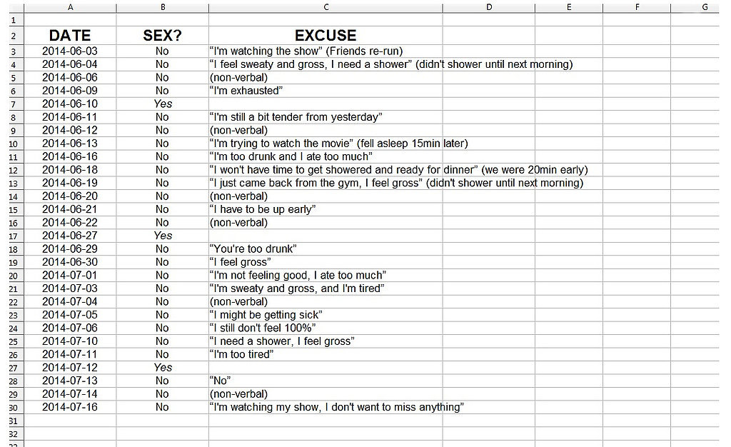 94c2b795ca7e5fc2_sex-excuses.xxxlarge.jpg