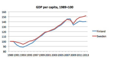 072215krugman2-blog480.png