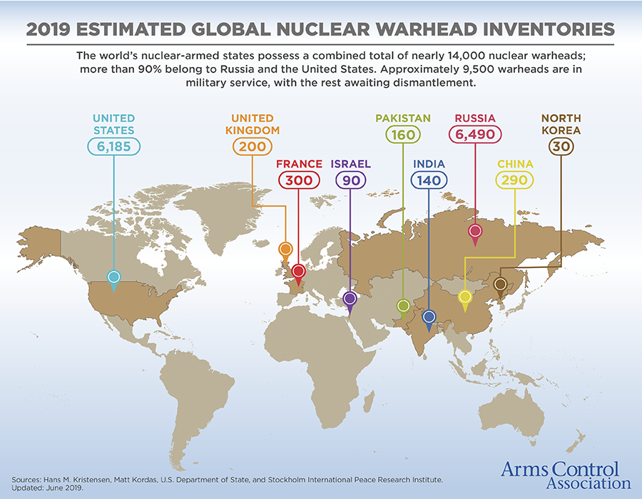 WarheadsGraphic_190619_900px.png