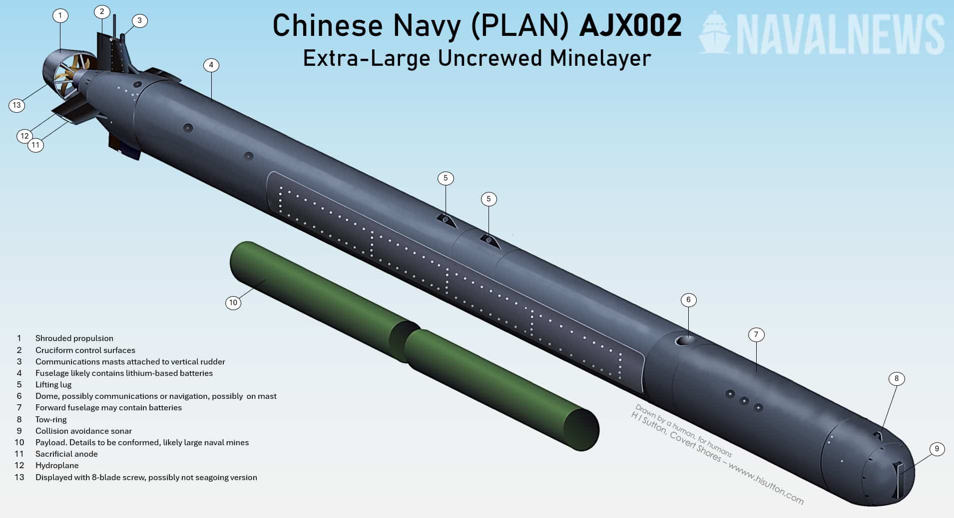 www.navalnews.com