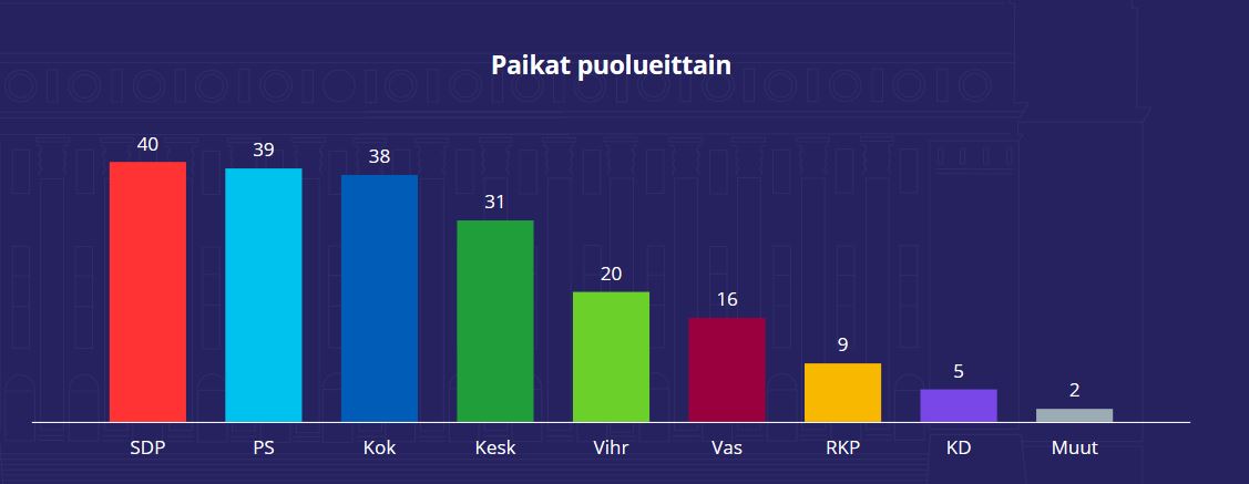 riikkapurra.net