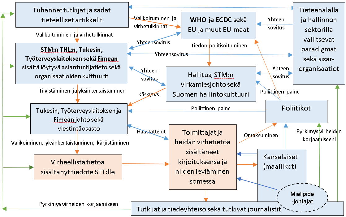 puheenvuoro.uusisuomi.fi