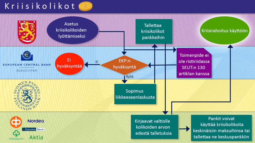 talousdemokratia.fi