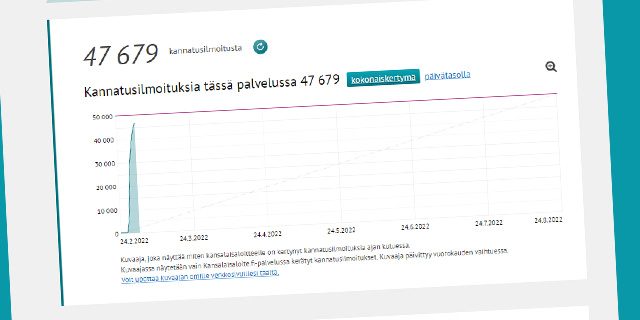 www.suomenuutiset.fi