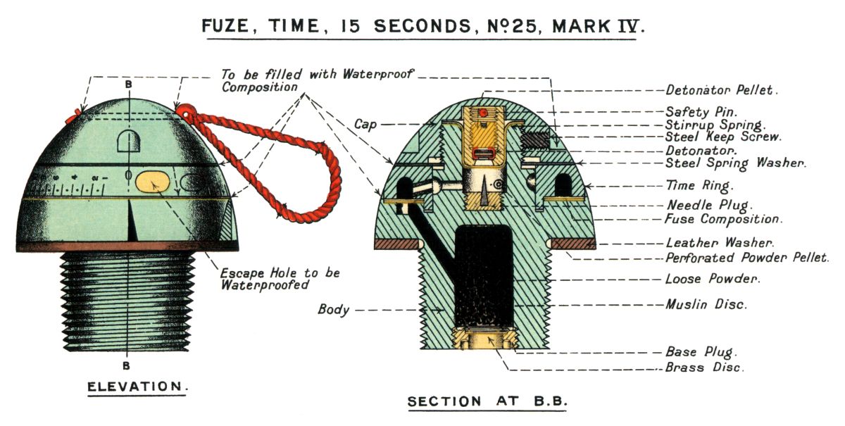 No25MkIVTimeFuzeDiagram.jpg