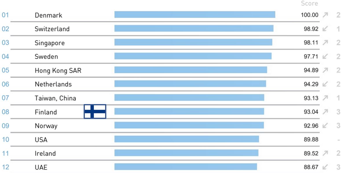 www.etla.fi