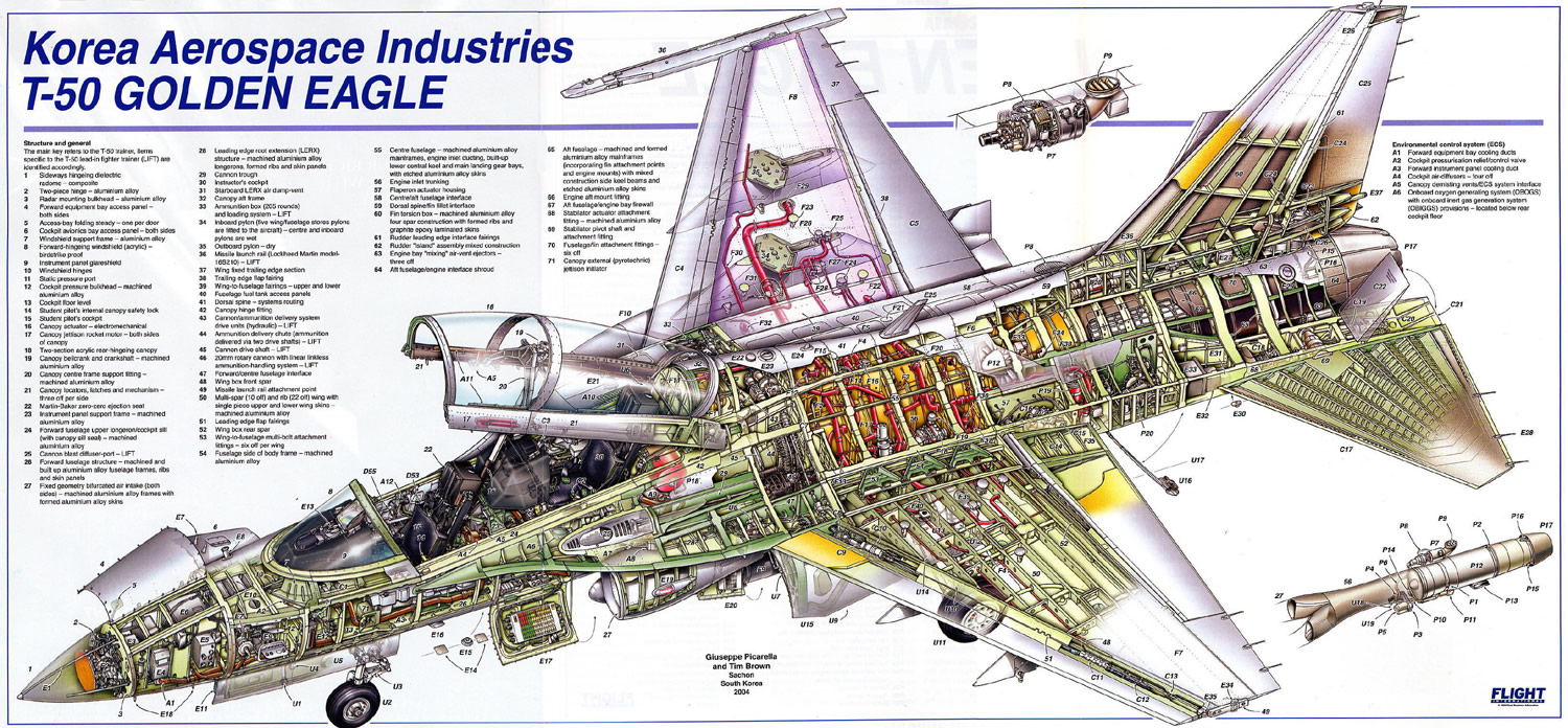 AIR_T-50_Cutaway_lg.jpg