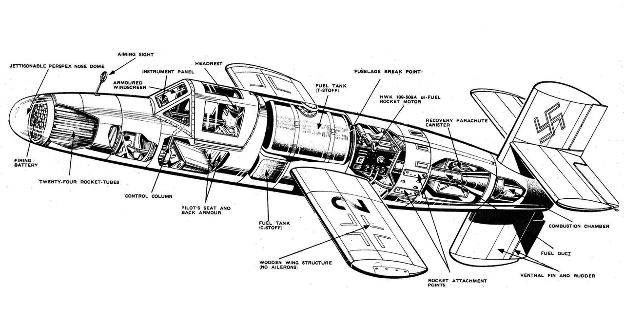 Bachem-Ba-349-Natter-diagra.jpg