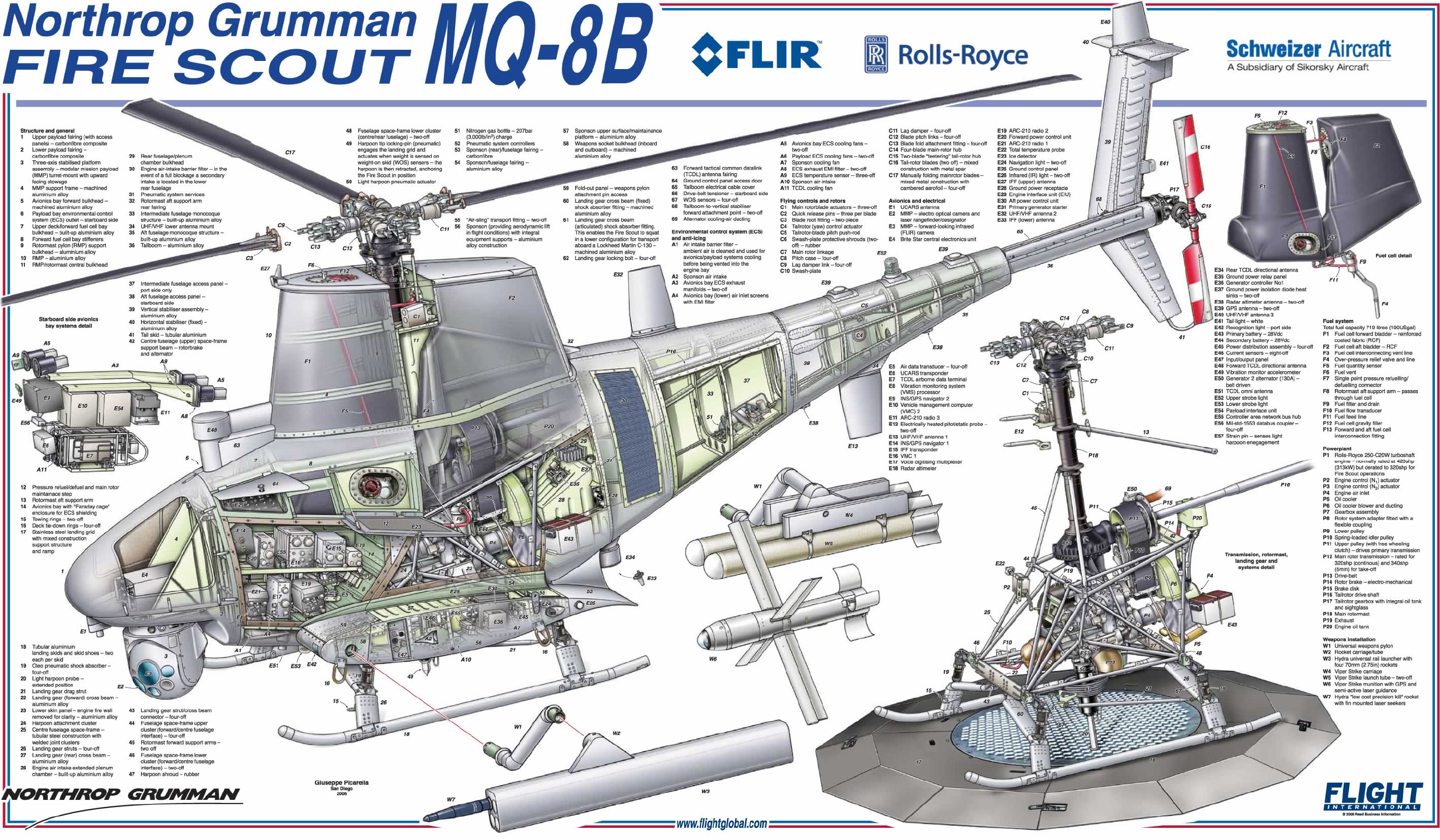 AIR_MQ-8B_Cutaway_from_NGC_full.jpg