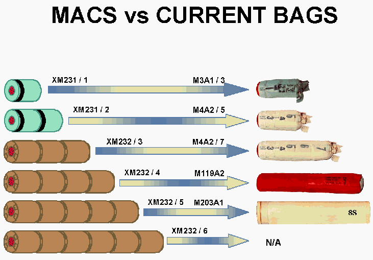 macsbag2.gif