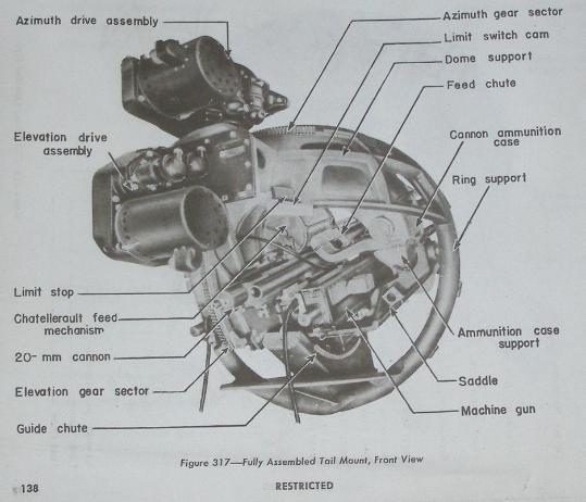 B-29_Tail_Turret_Manual_002-539x462.jpg