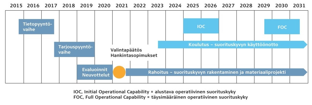 aripesonen1.puheenvuoro.uusisuomi.fi