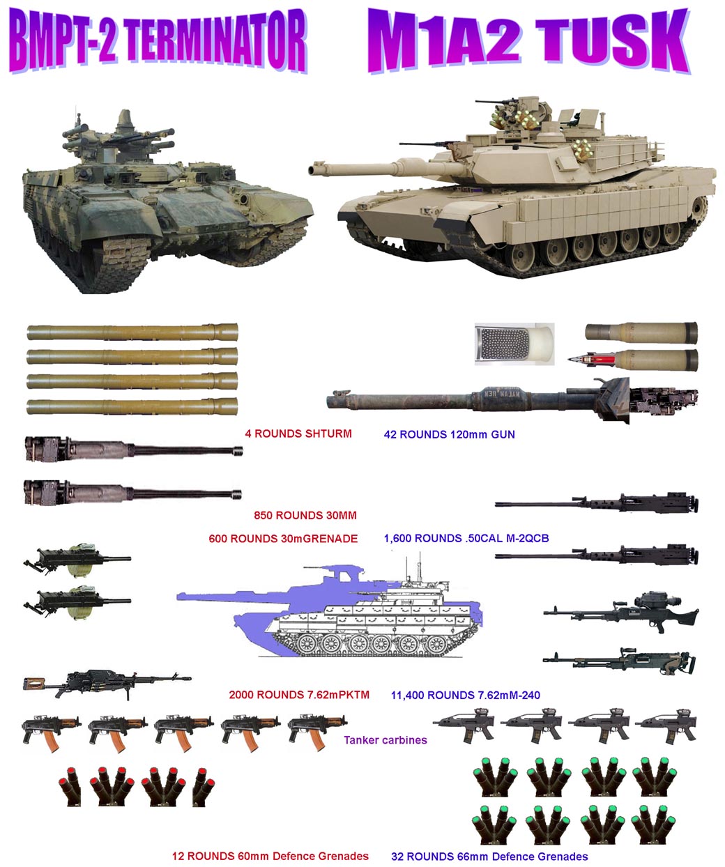 M1TUSKandBMPT2.jpg