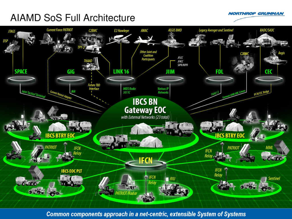 IBCS-NGC-graphic-1024x768.jpg