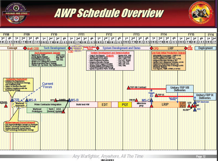 gmlrs-2009-schedule.jpg