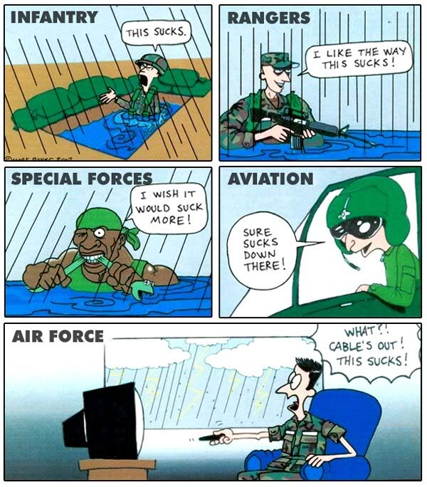 military-sucks-comparison.jpg