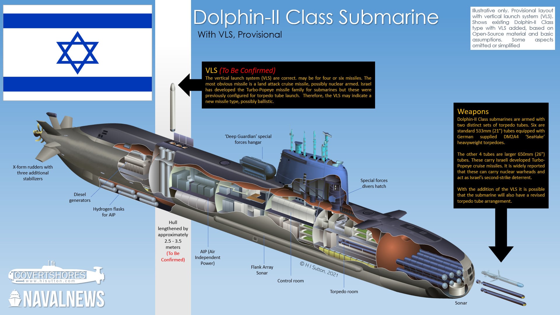 www.navalnews.com