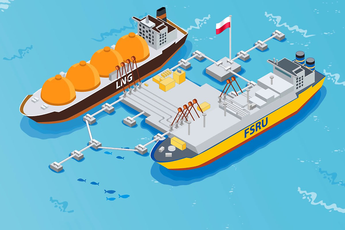 www.polandatsea.com