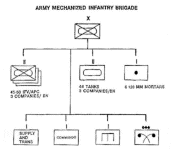 army-mech-s.gif