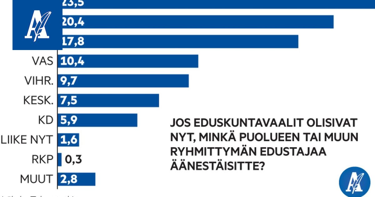 www.aamulehti.fi