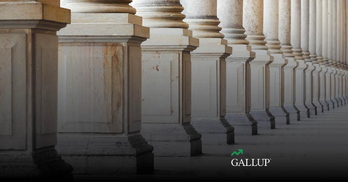 news.gallup.com
