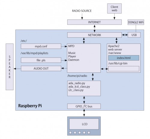 Fig_002-500x461.jpg