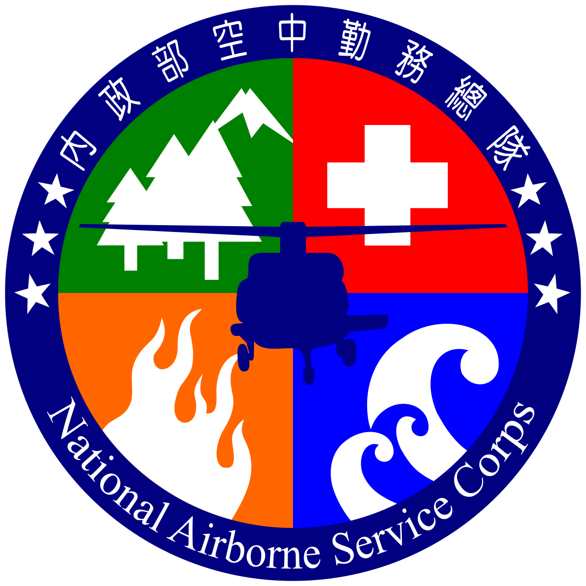 www.nasc.gov.tw