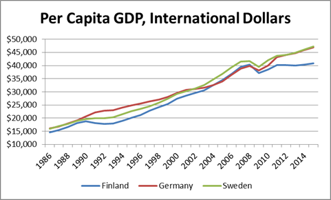 finland_14175_image002.png