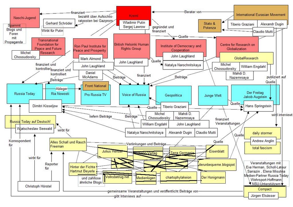 BotZlnXIEAA3Nbu.jpg:large