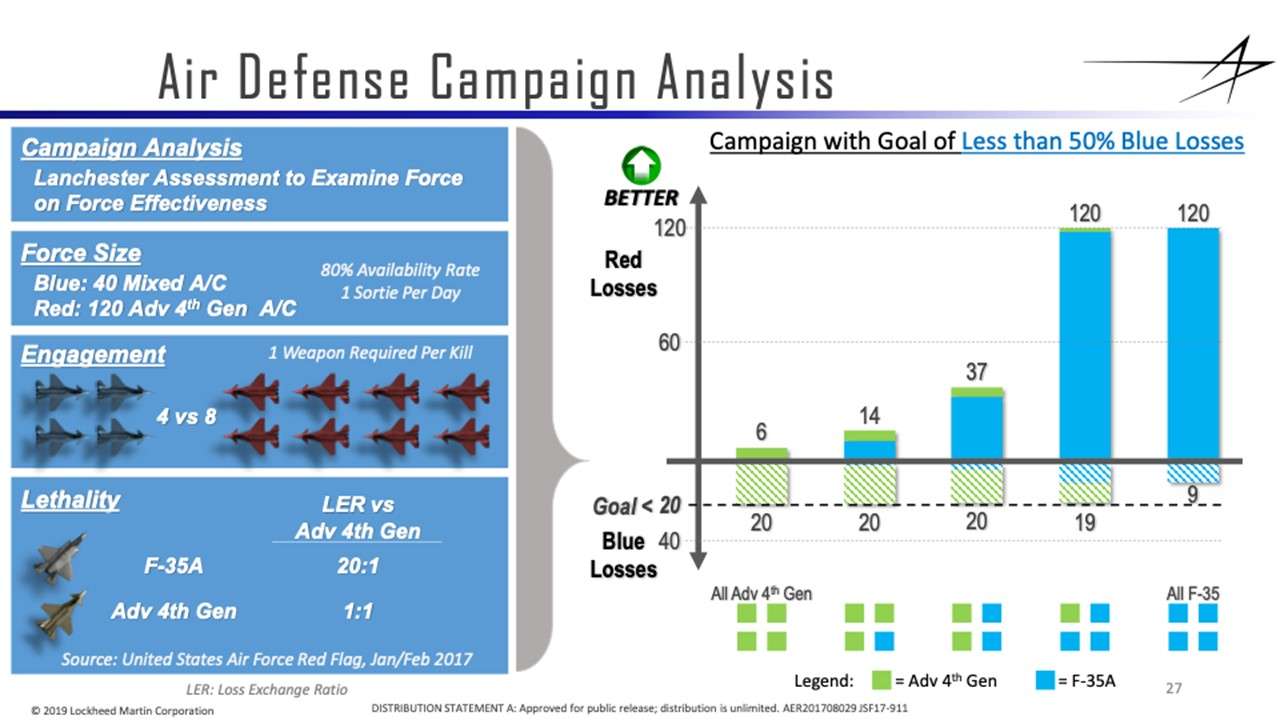 Hawn-Briefing-Slide-jpeg.jpg