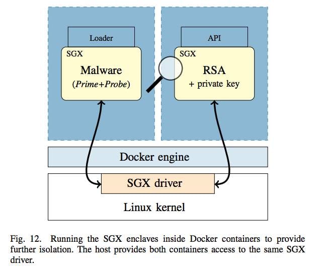 attacking_docker.jpg