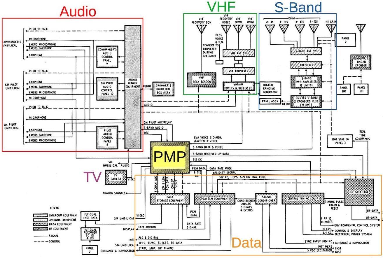 block-diagram.jpg