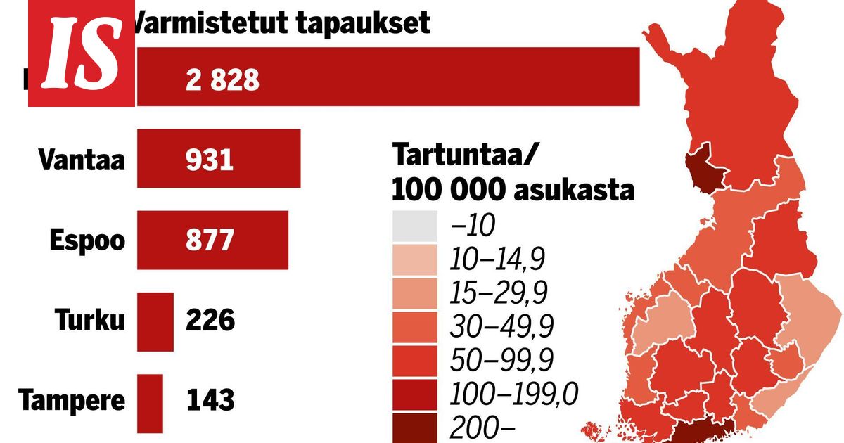 www.is.fi