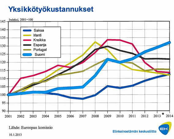 yksikkotyokust2.gif