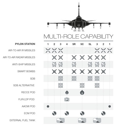 geripen-ng_loadout400.jpg