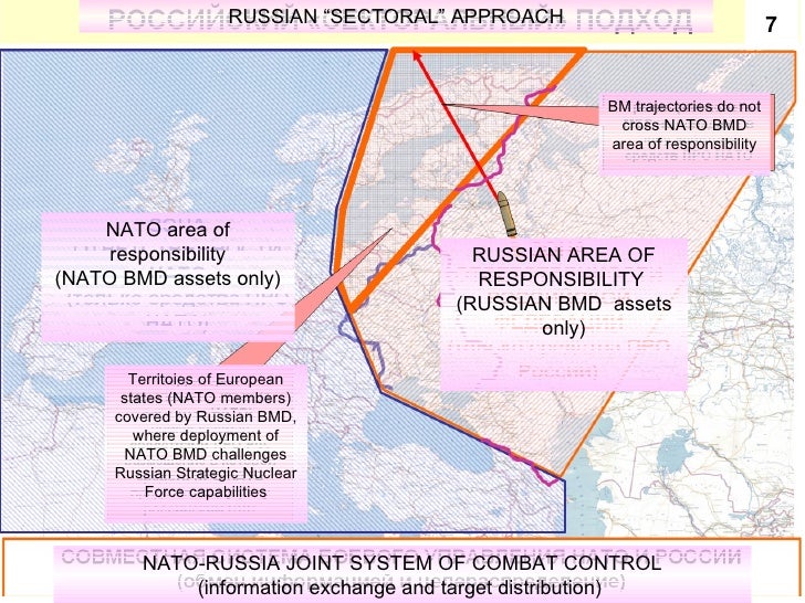 russian-mod-views-on-nato-missile-defence-in-europe-8-728.jpg