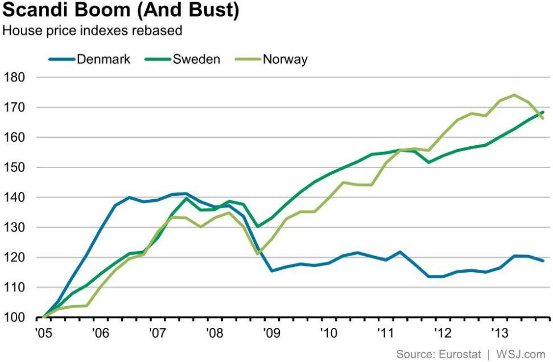 scandi1.jpg