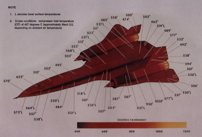 sr-71-temps.jpg