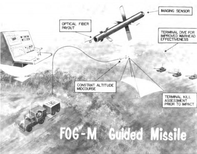 File:FOG-M concept.png