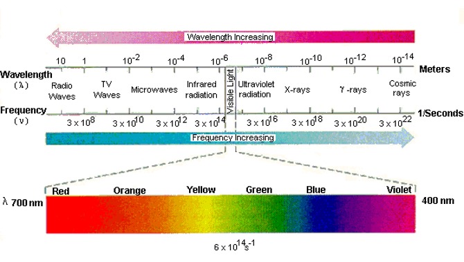 spectrum.jpg