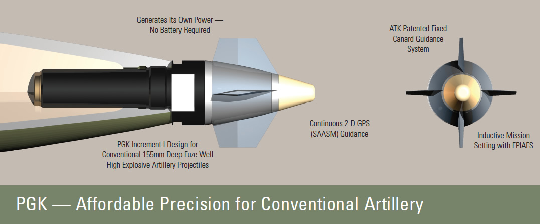 ORD_155mm_ATK_PGK_Cutaway_lg.jpg