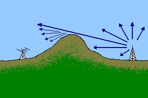 wave-diffraction.jpg